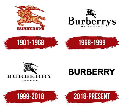 burberry original logos|Burberry old and new logo.